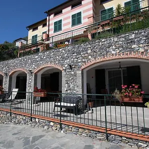 Un Posto Al Sole Bed & Breakfast Molino Nuovo (Genoa)